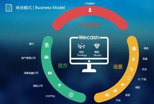 匹高網(wǎng)絡(luò)技術(shù)服務(wù) 價(jià)格、批發(fā)與廠(chǎng)家解析